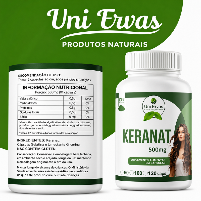Keranat